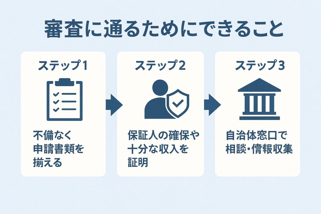 母子福祉資金の審査に通るための3つのステップを図式化。事前準備、書類の整備、相談先の活用を視覚的に説明