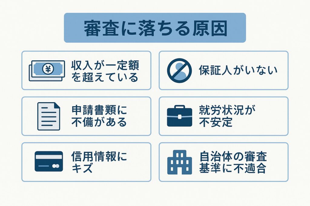 母子福祉資金の審査に落ちる原因を6つに分類して図解。保証人や収入、書類不備などをわかりやすく示した日本語の一覧図